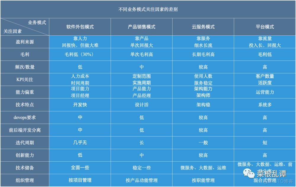 全面解讀新版汽車技術(shù)路線圖與它面臨的六個疑問