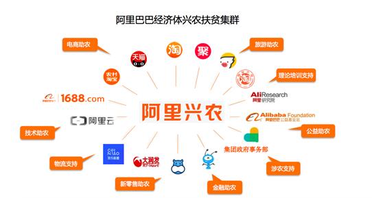 互聯(lián)網(wǎng)下中國(guó)十大成功模式，值得學(xué)習(xí)借鑒